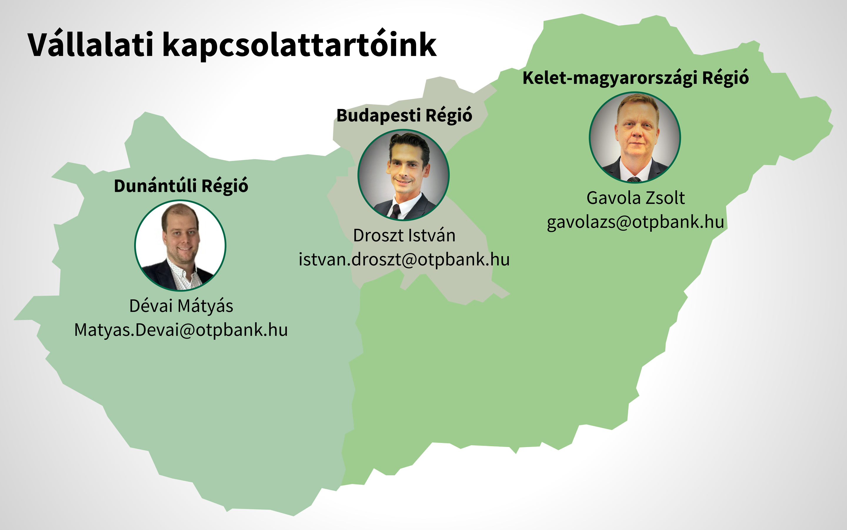 Vállalati kapcsolattartóink